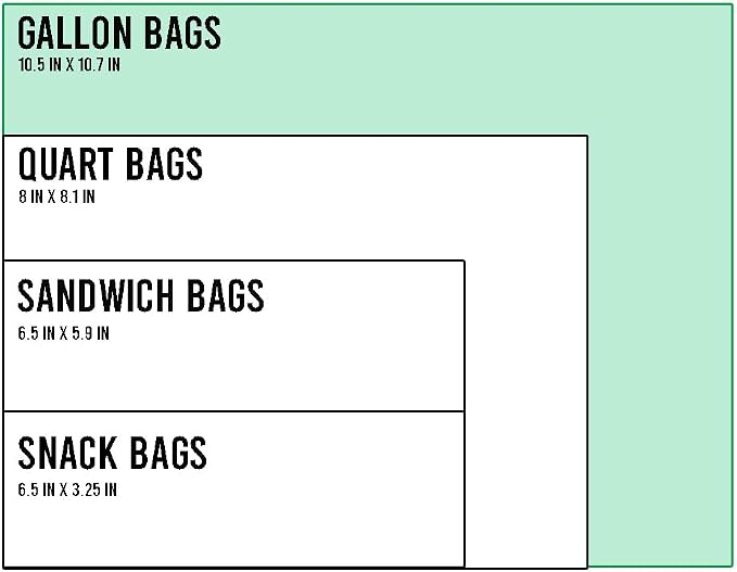 BEIDOU-PAC Gallon Food Storage Freezer Bags, 250 Count | Double Zipper | 10.5" * 10.7", Freshness Easy Open Reclosable Clear Plastic Bags - Image 5