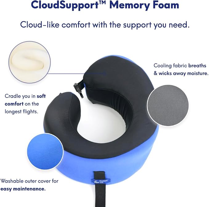 C CUSHION LAB Travel Pillow, Award-Winning Patented Ergonomic Design for Chin & Neck Support Memory Foam Neck Pillow, Compact Airplane Pillow for Traveling, Flight, Car (Cobalt Blue, Large) - Image 6