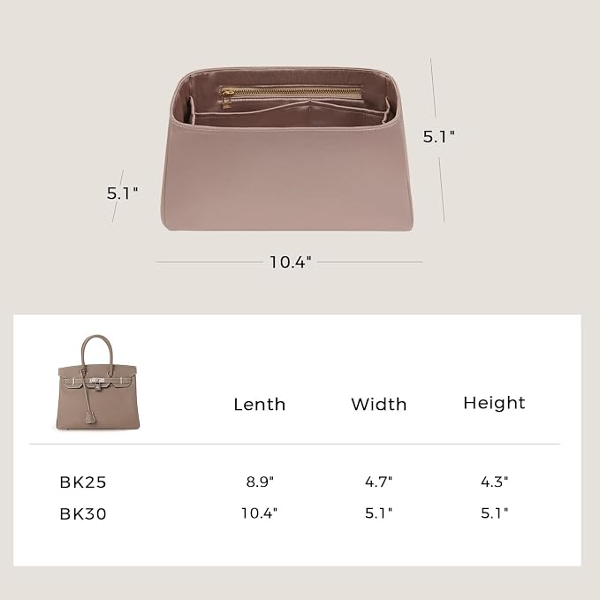 ZTUJO Silky Purse Organizer For Birkin, Luxury Purse Organizer Insert (Etoupe Grey, BK30) - Image 3