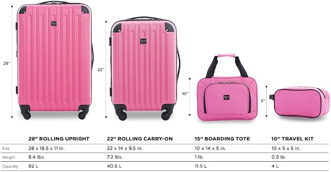 Travelers Club Midtown Hardside 4-Piece Luggage Travel Set, Bubble Gum - Image 2