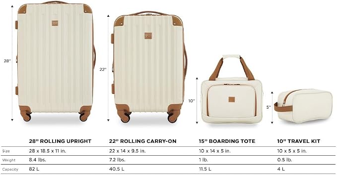 Travelers Club Midtown Hardside 4-Piece Luggage Travel Set, Vanilla - Image 2