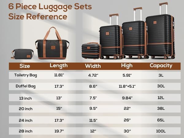Joyway Luggage Set 3 Piece Suitcase Sets with Spinner Wheel,Hardside Expandable Travel Laggage with TSA Lock (Black - Image 2