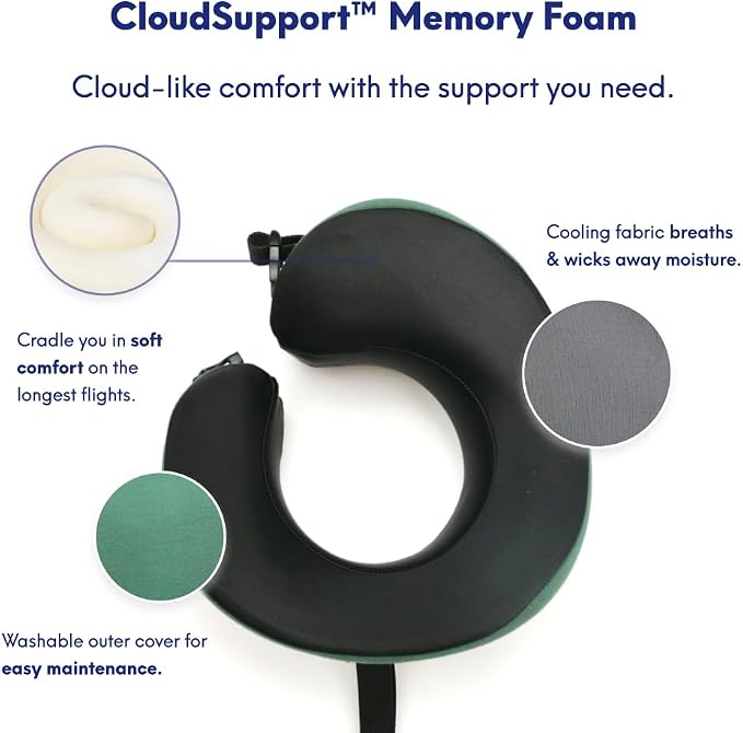 C CUSHION LAB Travel Pillow, Award-Winning Patented Ergonomic Design for Chin & Neck Support Memory Foam Neck Pillow, Compact Airplane Pillow for Traveling, Flight, Car (Hunter Green, Large) - Image 6