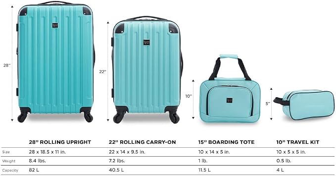 Travelers Club Midtown Hardside 4-Piece Luggage Travel Set, Emerald - Image 2