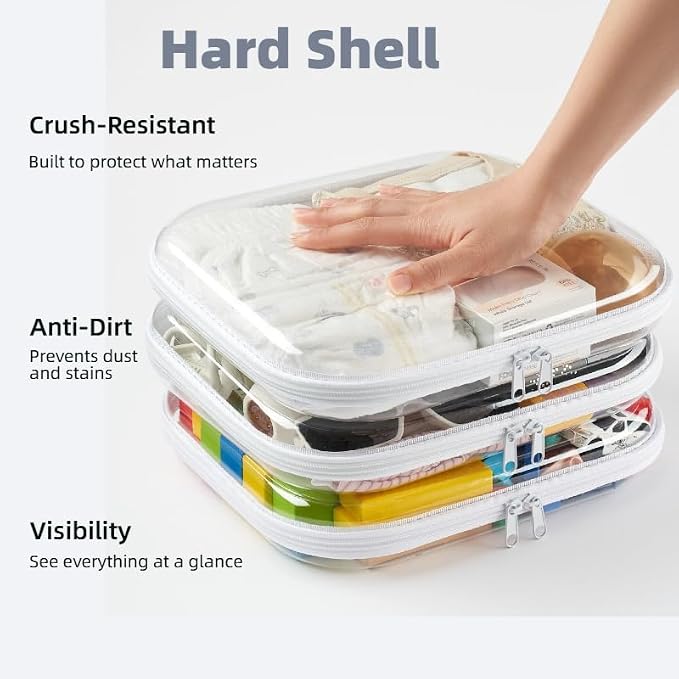 6-Pack Large Clear Hard Shell Zipper Pouches, Clear Zipper Bags, Hard Case Pouches for Purse & Diaper Bag Organizer,and Travel Essentials（6L） - Image 4