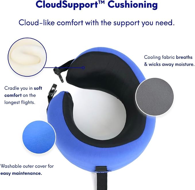 C CUSHION LAB Travel Pillow, Award-Winning Patented Ergonomic Design for Chin & Neck Support Memory Foam Neck Pillow, Compact Airplane Pillow for Traveling, Flight, Car (Cobalt Blue, Medium) - Image 4