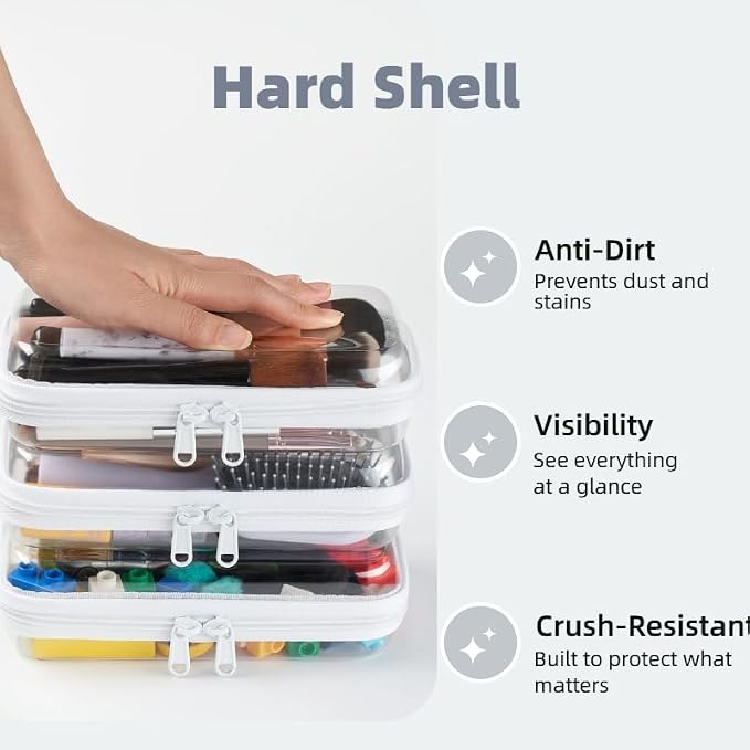 3-Pack Small Clear Hard Shell Zipper Pouches, Clear Zipper Bags | Hard Case Pouches for Purse & Diaper Bag Organizer,and Travel Essentials（3S） - Image 3
