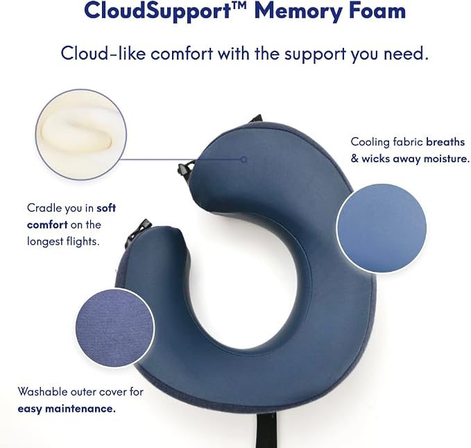 C CUSHION LAB Travel Pillow, Award-Winning Patented Ergonomic Design for Chin & Neck Support Memory Foam Neck Pillow, Compact Airplane Pillow for Traveling, Flight, Car (Navy, Large) - Image 5