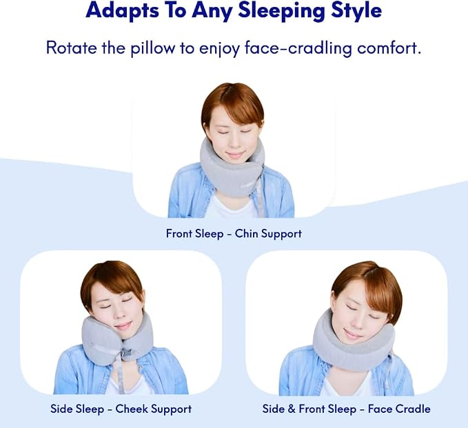 C CUSHION LAB Travel Pillow, Award-Winning Patented Ergonomic Design for Chin & Neck Support Memory Foam Neck Pillow, Compact Airplane Pillow for Traveling, Flight, Car (Cobalt Blue, Medium) - Image 3