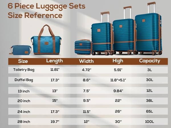 Joyway Luggage Set 3 Piece Suitcase Sets with Spinner Wheel,Hardside Expandable Travel Laggage with TSA Lock (20/24/28 Navy Blue - Image 2