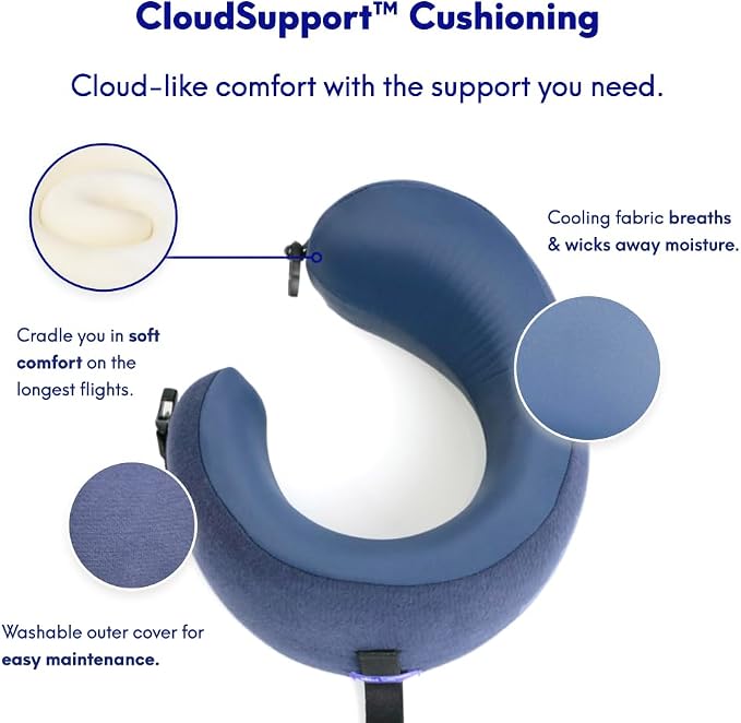 C CUSHION LAB Travel Pillow, Award-Winning Patented Ergonomic Design for Chin & Neck Support Memory Foam Neck Pillow, Compact Airplane Pillow for Traveling, Flight, Car (Navy, Medium) - Image 5