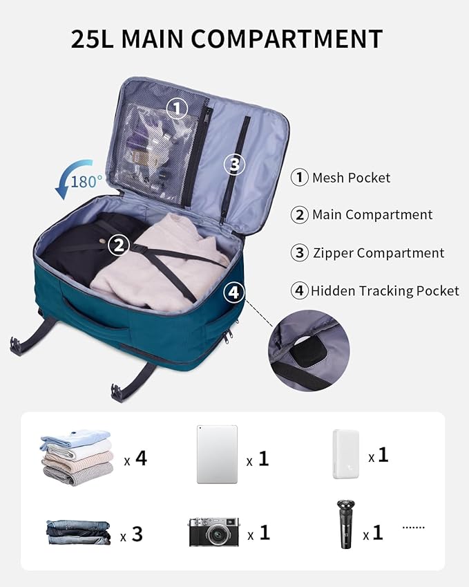 ECOHUB 17" Small Travel Backpack, United Airlines Personal Item Bag 17x10x9 with 16 Pockets, Water Resistant Rucksacks Fit 15.6" Laptop, AirTag Pocket, Lightweight Casual Daypack, 25L, Blue Green - Image 3