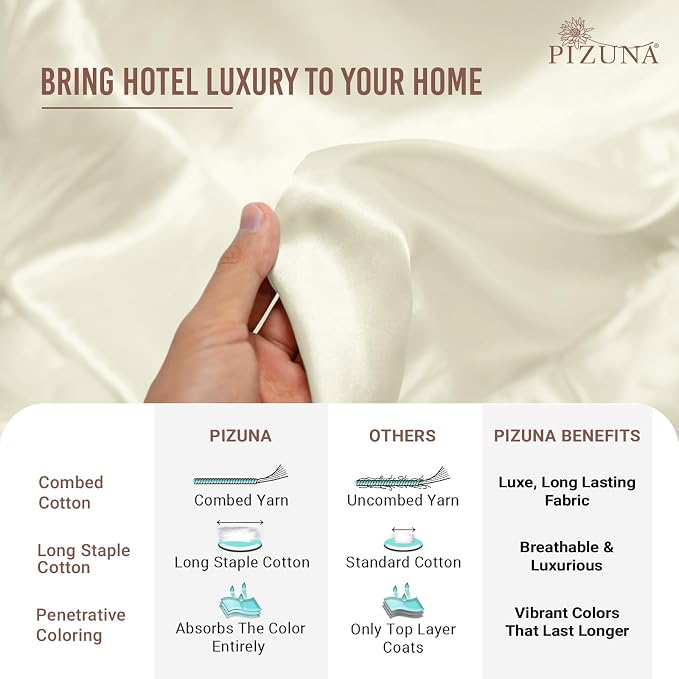 Pizuna Pure 100% Cotton Flat Sheets Only Queen Off White (1 PC), Luxurious 400 Thread Count Long Staple Cotton Sateen with 4inch Hem (Combed Queen Flat Sheet Only Cotton) - Image 5