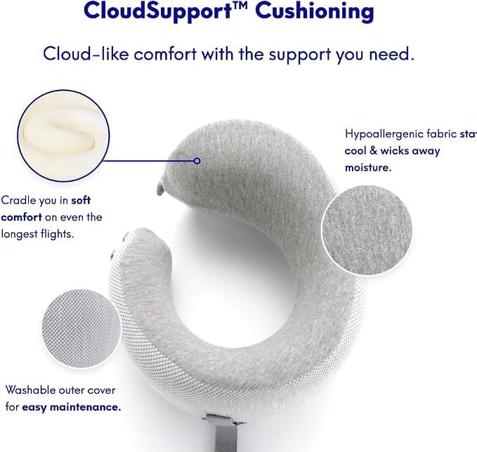 C CUSHION LAB Travel Pillow, Award-Winning Patented Ergonomic Design for Chin & Neck Support Memory Foam Neck Pillow, Compact Airplane Pillow for Traveling, Flight, Car (Gray, Medium) - Image 5