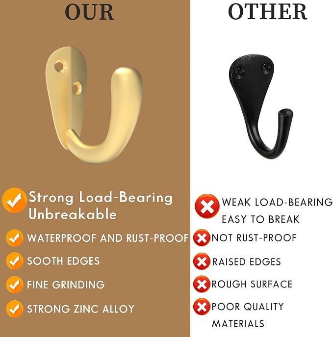 CBWLWJ 24 Pack Coat Hooks Wall Mounted Single Prong Robe Wall Hooks for Hanging Towel Hooks for Living Room, Bathroom, Kitchen, Bedroom for Coat, Bag, Scarf, Towel, Hat, Key, Cup (Gold) - Image 4