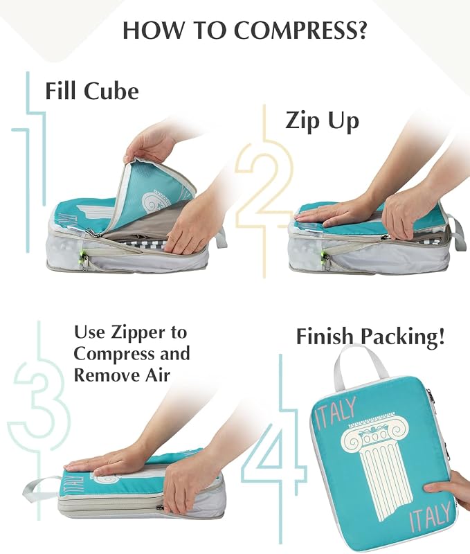 Gonex Compression Packing Cubes, 6pcs Expandable Storage Travel Luggage Bags Organizers with Shoe Bag Laundry Bag, Travel Cubes for Suitcase Carry On (Global Symbols) - Image 7