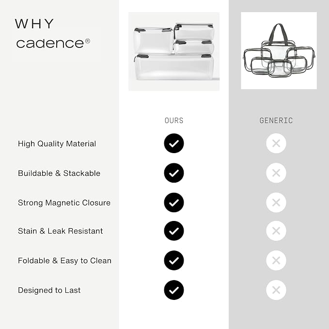 Cadence Parcel - Clear Travel Kit with Zipperless Magnetic Closure - Chestnut, Large - Durable, Leak-Resistant and TSA Approved Toiletry Bag - Modular Organization - Recycled TPU (2 Qt) - Image 8