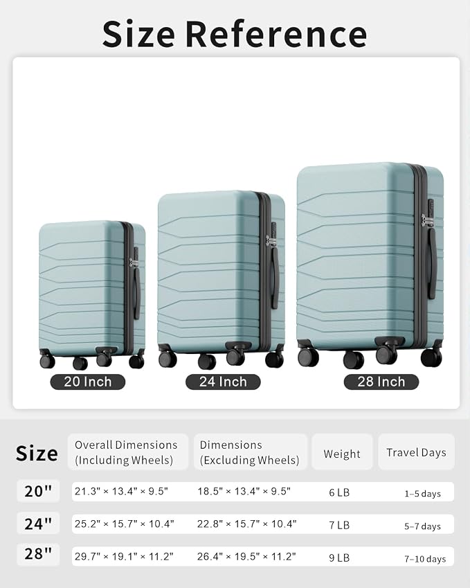 3 Piece Luggage Set, 20/24/28 Inch Expandable Luggage Sets with Spinner Wheels, ABS+PC Hardshell Suitcases, Suitcase Set with Double-Layer Explosion Zipper, TSA Lock - Image 8