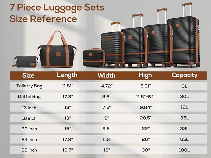 Joyway Luggage Set 7 Piece Suitcase Sets with Spinner Wheel,Hardside Expandable Travel Laggage with TSA Lock(18/20/24/28 Black) - Image 2