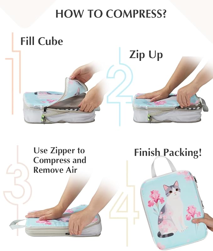 Gonex Compression Packing Cubes, 6pcs Expandable Storage Travel Luggage Bags Organizers with Shoe Bag Laundry Bag, Travel Cubes for Suitcase Carry On (Animals) - Image 7