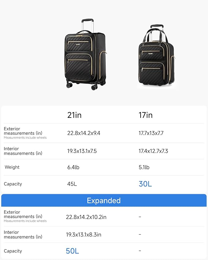 LUGGEX 2-Piece Carry On Luggage Set with Wheels, 17" Underseat Bag & 21" Expandable Carry On Suitcase, Lightweight Softside Travel Set with Spinner Wheels, Black(UX-Core, Black, 2 Piece 17/21 Inch) - Image 9