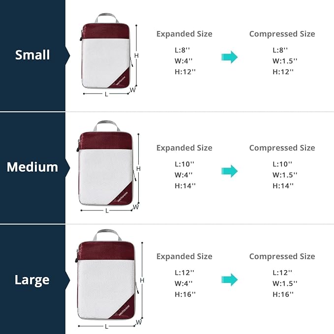 NICOSHOW 6 Set Compression Packing Cubes for Travel - Compressible, Lightweight, and Space-Saving Packing Cubes, Travel Essentials for Women, Wine - Image 4