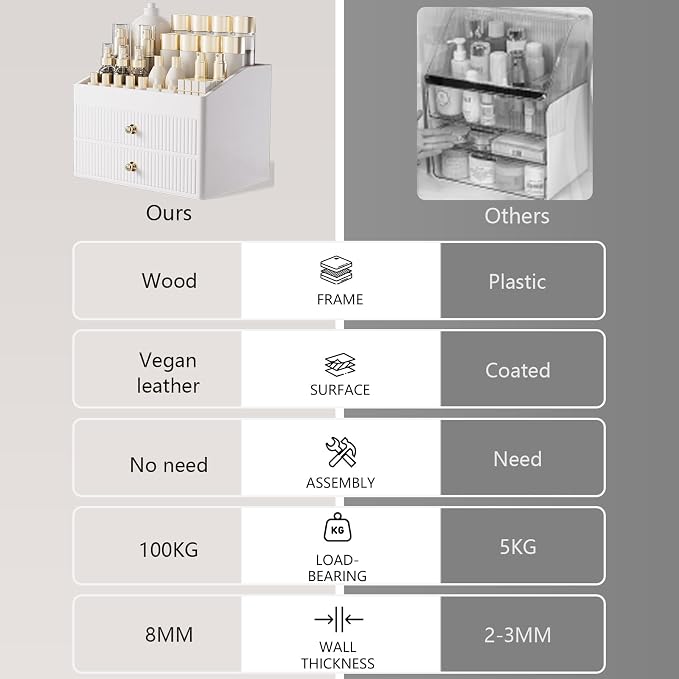 LADSTAG Makeup Organizer Countertop,Leather Makeup Storage with 2 Drawers,Large Capacity Beige White Make up Organizers for Counter,Bedroom,Bathroom,Birthday Gifts for Women - Image 6