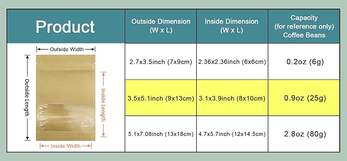 PABCK 100 Pack Clear WindowBrown Kraft Paper for Zip Seed Packets Lock Food Storage Bags Zipper Lock Seeds Envelopes Resealable Heat Seal Pouch Coffee Packet (3.5x5.1 inch (Inner Size 3.1x3.9 inch)) - Image 3