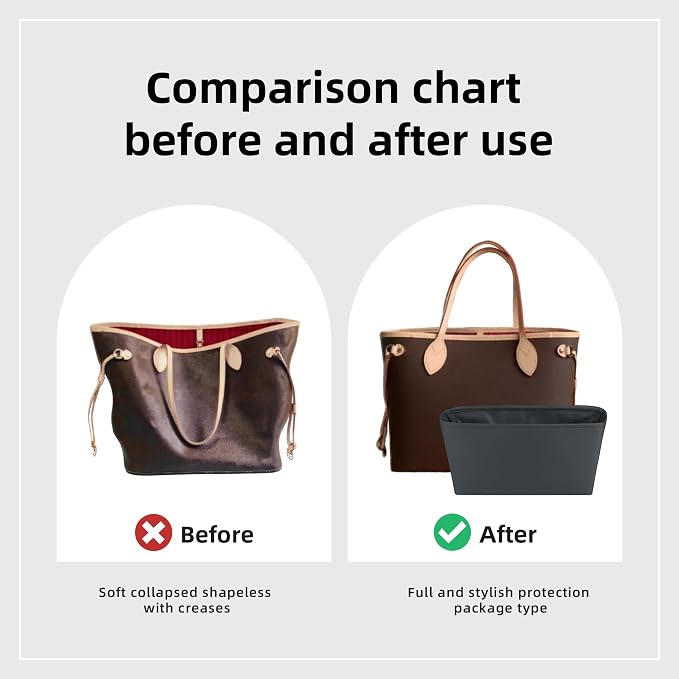 DGAZ Purse Organizer Insert Fits Neverfull-Mini/PM/MM/GM Bags，Silk Bag Organizer，Luxury Handbag & Tote Shaper（MM, Grismeyer） - Image 4