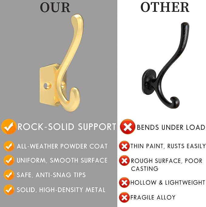 CBWLWJ 40 Pack Heavy Duty Metal Wall Hooks for Hanging, Wall Mounted Coat Hooks for Living Room, Bathroom, Kitchen – Hang Coat, Bag, Scarf, Towel, Hat, Key, Cup (Gold) - Image 3