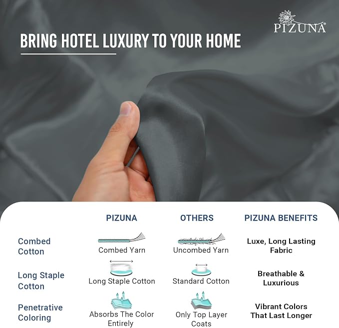 Pizuna 100% Cotton Pillow Cases King Size Set of 2 Luxury 1000 Thread Count Sateen Weave Long Staple Cotton Hotel Quality Envelope Closure Pillow Covers Fits King Pillows - Dark Grey - Image 5