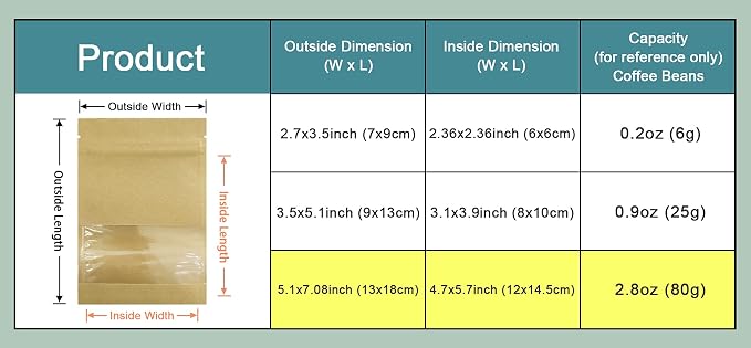 PABCK 500 Pack 5.1x7.08 inch (Inner Size 4.7x5.7 inch) Clear Window Brown Kraft Paper for Zip Bag Seed Packets Lock Food Storage Bags Zipper Lock Envelopes Resealable Heat Seal Pouch Coffee Packet - Image 3
