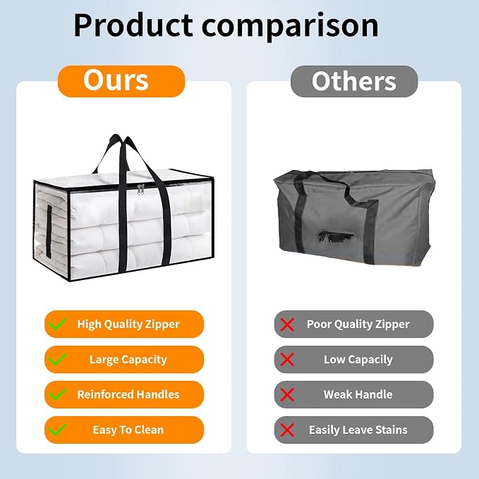 8 Pack-Extra Large Heavy Duty Moving Bags - Waterproof Storage Totes with Handles & Zippers, Foldable for College Dorm, Storage (Clear) - Image 5