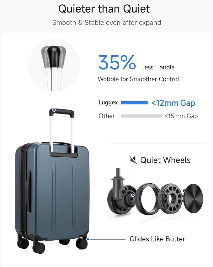 LUGGEX Carry On Luggage 22x14x9 Airline Approved, Expandable Polycarbonate Suitcase with Front Pocket (FX-Core, Blue, 20 Inch) - Image 6