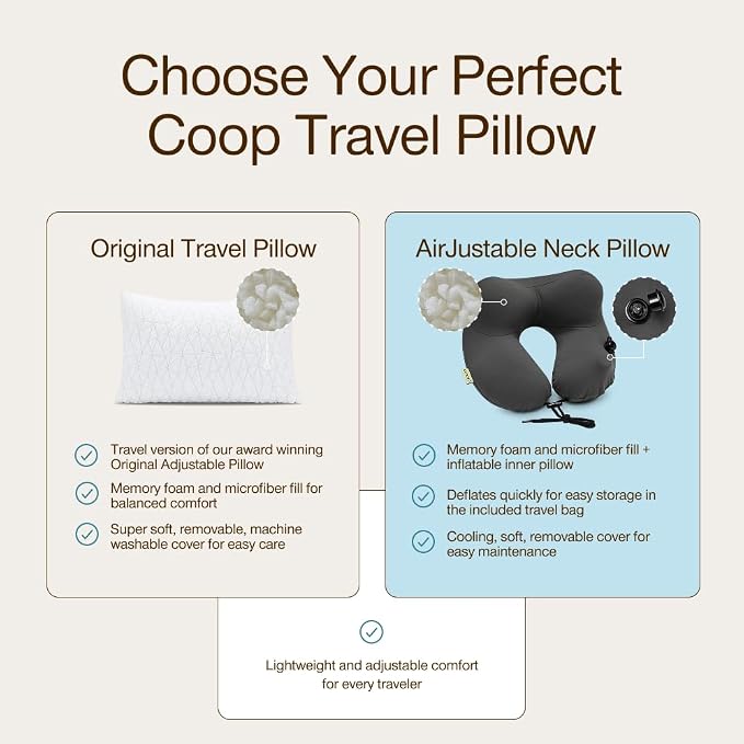 Coop Home Goods Original Adjustable Travel Pillow and Waterproof Pillow Protector Grey Bundle with Compressible Stuff Sack, Medium-Firm Memory Foam and Washable Cover, CertiPUR-US Certified (19x13) - Image 9