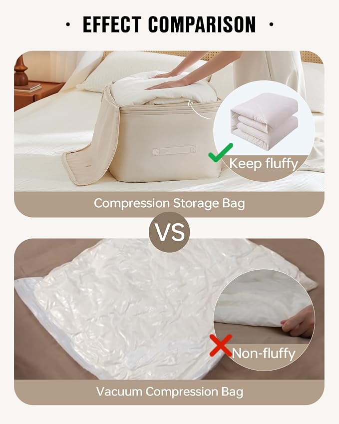Eachy 2-Pack Comforter Storage Bag Blanket Storage Bags, Compression Storage Bags for Blanket Comforter, Ultra Space Saving Self Compression Organizer - Image 3