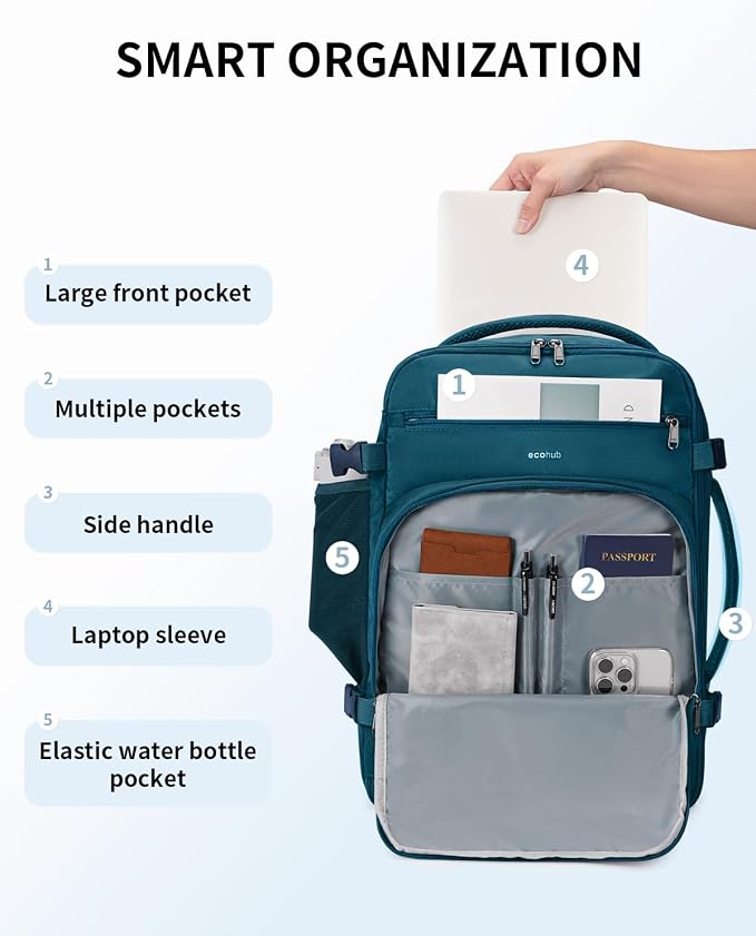 ECOHUB Travel Backpack for Men, 18x14x8 Frontier Airlines Personal Item Bag with Clear Toiletry Bag, Laptop Carry on Backpack with USB Port, Airline Approved Under Seat 14 Pockets, Blue Green - Image 5