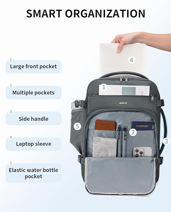 ECOHUB Travel Backpack for Men, 18x14x8 Frontier Airlines Personal Item Bag with Clear Toiletry Bag, Laptop Carry on Backpack with USB Port, Airline Approved Under Seat 14 Pockets 30L, Grey - Image 5