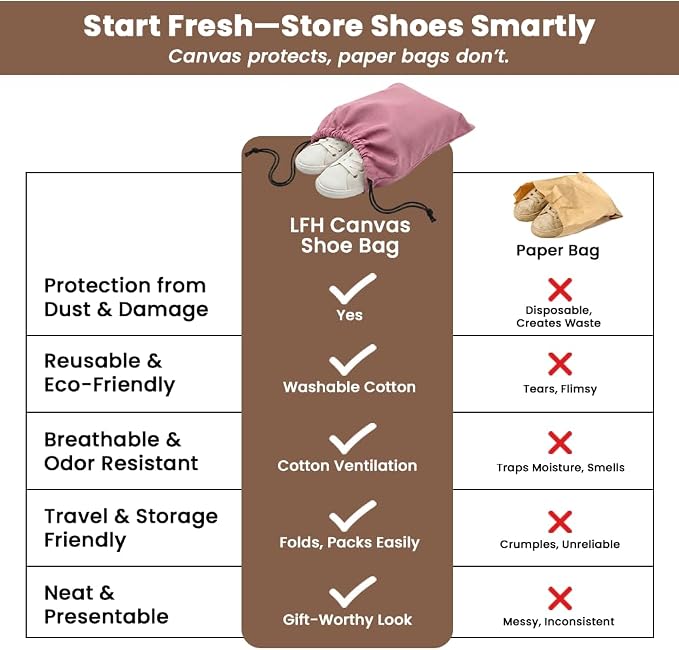 LFH Cotton Rich Shoe Storage Bags with Drawstring, Dustproof Breathable Reusable Organizer, Perfect For Travel, Dorm, Hotel, College, Gym, Easy to Carry, Machine Washable 12"x17" (Pack of 2) - Pink - Image 6