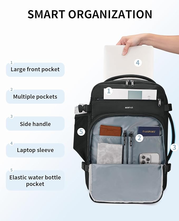ECOHUB Travel Backpack for Men, 18x14x8 Frontier Airlines Personal Item Bag with Clear Toiletry Bag, Laptop Carry on Backpack with USB Port, Airline Approved Under Seat 14 Pockets 30L, Black - Image 5