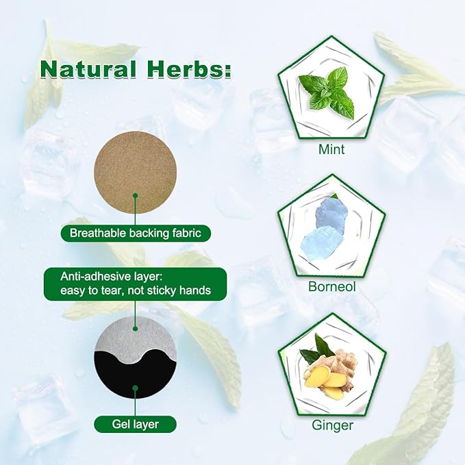 (2026 New) Motion Sickness Patches Non-Drowsy, 100% Natural Motion Sickness Patch Travel Essentials for Car Airplane Ship Altitude Sickness - Travel Essentials, for Adults and Kids(20 Count)