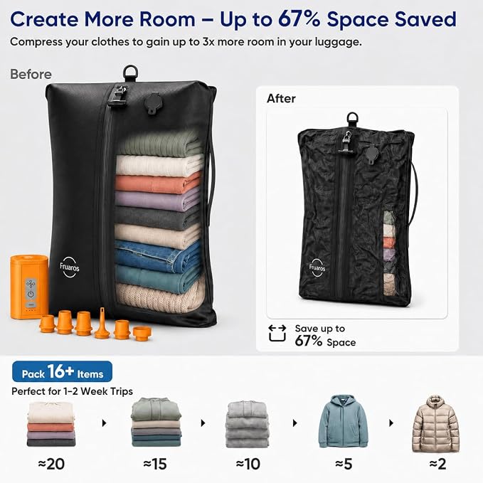 Vacuum bags for travel luggage with Wireless Pump, IP68 Waterproof, Reusable Compression Bags, Pack More in Carry-On & Checked Suitcases(2Pack+Pump) - Image 2