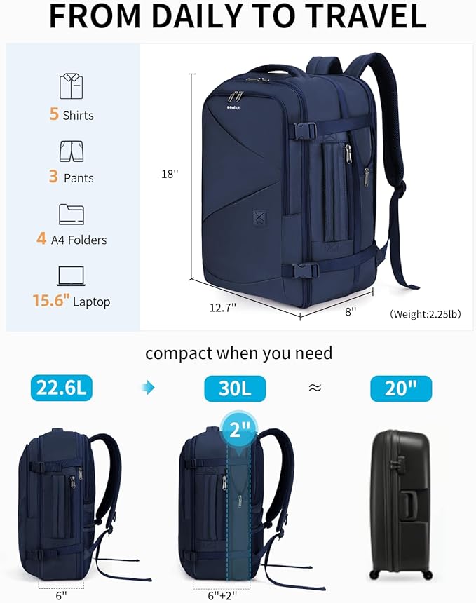 ECOHUB Carry On Travel Backpack, Expandable Airlines Personal Item Bag 18x14x8, Water Resistant 17 inch Laptop Backpack Flight Approved, 12 Pockets 30L Work Backpacks with Wet Pocket Cable Slot, Blue - Image 3