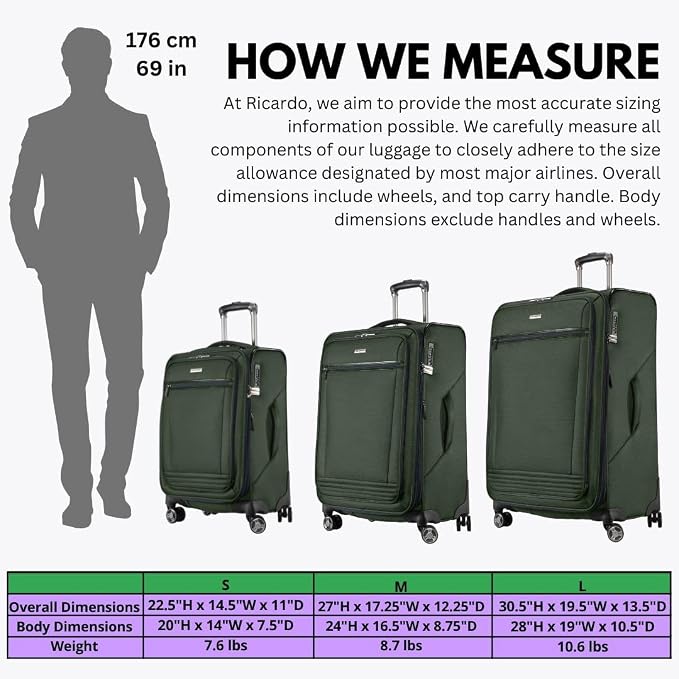 Ricardo Beverly Hills Avalon Softside Carry-On Luggage Made with Sustainable 100% Recycled PET (rPET), Lightweight, Eco-Friendly Travel, Expandable, Dual Spinner Wheels, Juniper Green, 20-inch - Image 9