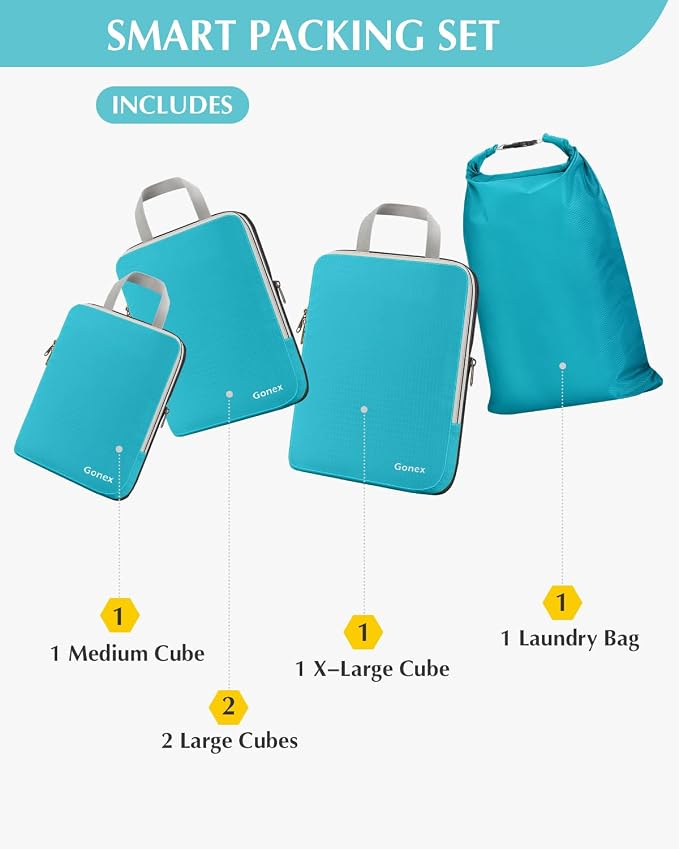 Gonex Compression Packing Cubes, 5pcs Expandable Storage Travel Luggage Bags Organizers with Laundry Bag (Blue) - Image 4