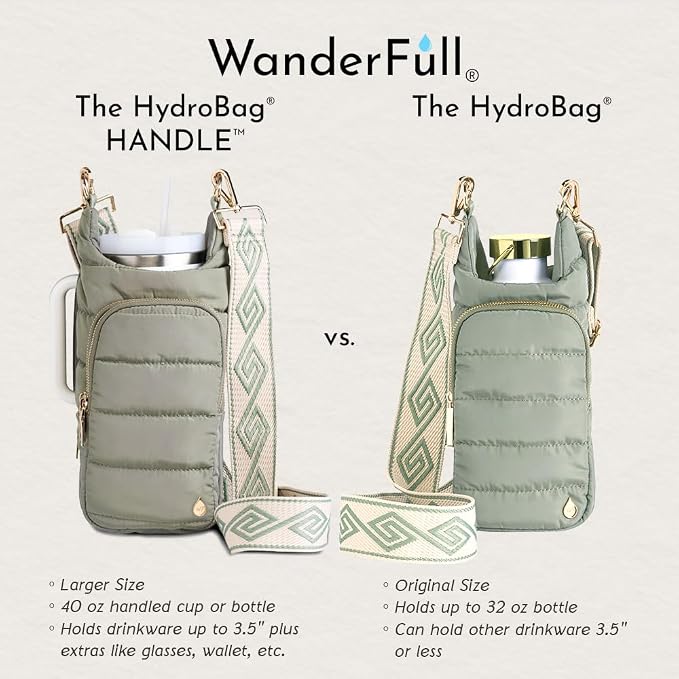 WanderFull Original HydroBag Handle®, Zipper for Handle, 40 oz Water Bottle Holder w/Strap, Crossbody Carrier Bag w/Phone Pocket, Tumbler Accessories - Sage Green w/Patterned Strap - Image 4