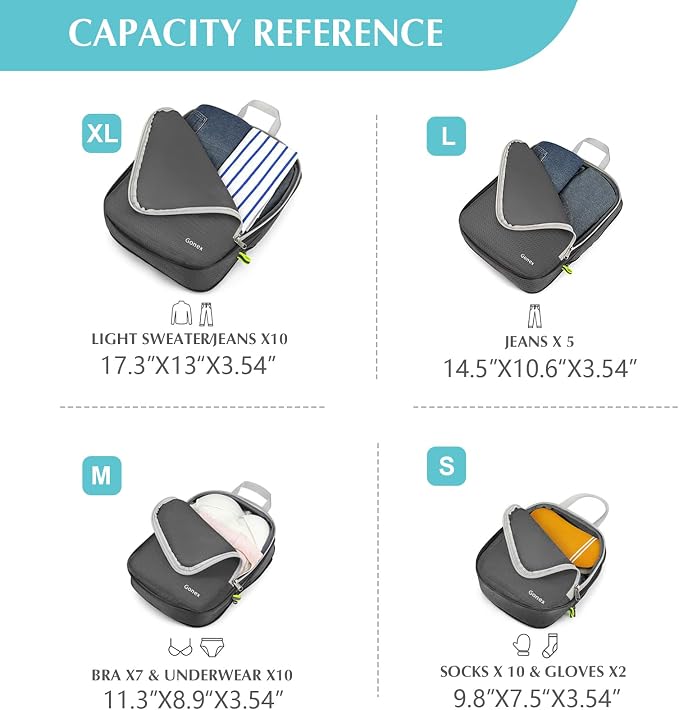 Gonex Compression Packing Cubes, 4pcs Expandable Storage Travel Luggage Bags Organizers (Deep Gray) - Image 6