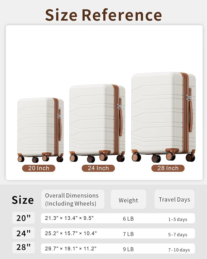 6 Piece Luggage Set Hardside Expandable Lightweight Suitcases with Wheels and TSA Lock, 20/24/28 Inch Travel Luggage Sets with Travel Duffel, 12In Cosmetic Case & Toiletry Bag for Family Vacation - Image 8
