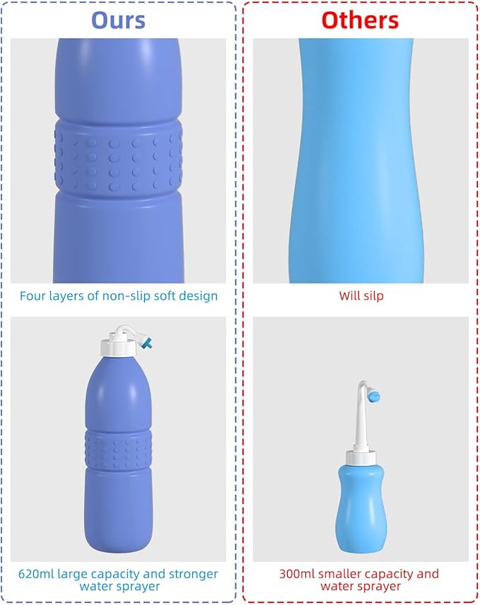 Hibbent Portable Bidet Sprayer and Travel Bidet with Hand Held Bidet Bottle for Personal Cleansing Use Extended Nozzle - Personal Hygiene Care Toilet Bidet Shower/Bathroom Bidet Spray -21.8oz(620ml)