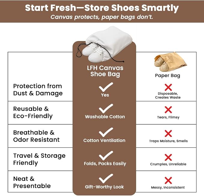 LFH Cotton Rich Shoe Storage Bags with Drawstring, Dustproof Breathable Reusable Organizer, Perfect For Travel, Dorm, Hotel, College, Gym, Easy to Carry, Machine Washable 8"x17" (Pack of 4) - White - Image 7